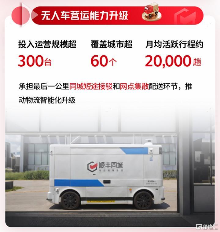 无人车迎“商业化”拐点，顺丰同城（09699.HK）最新财报里的新风向